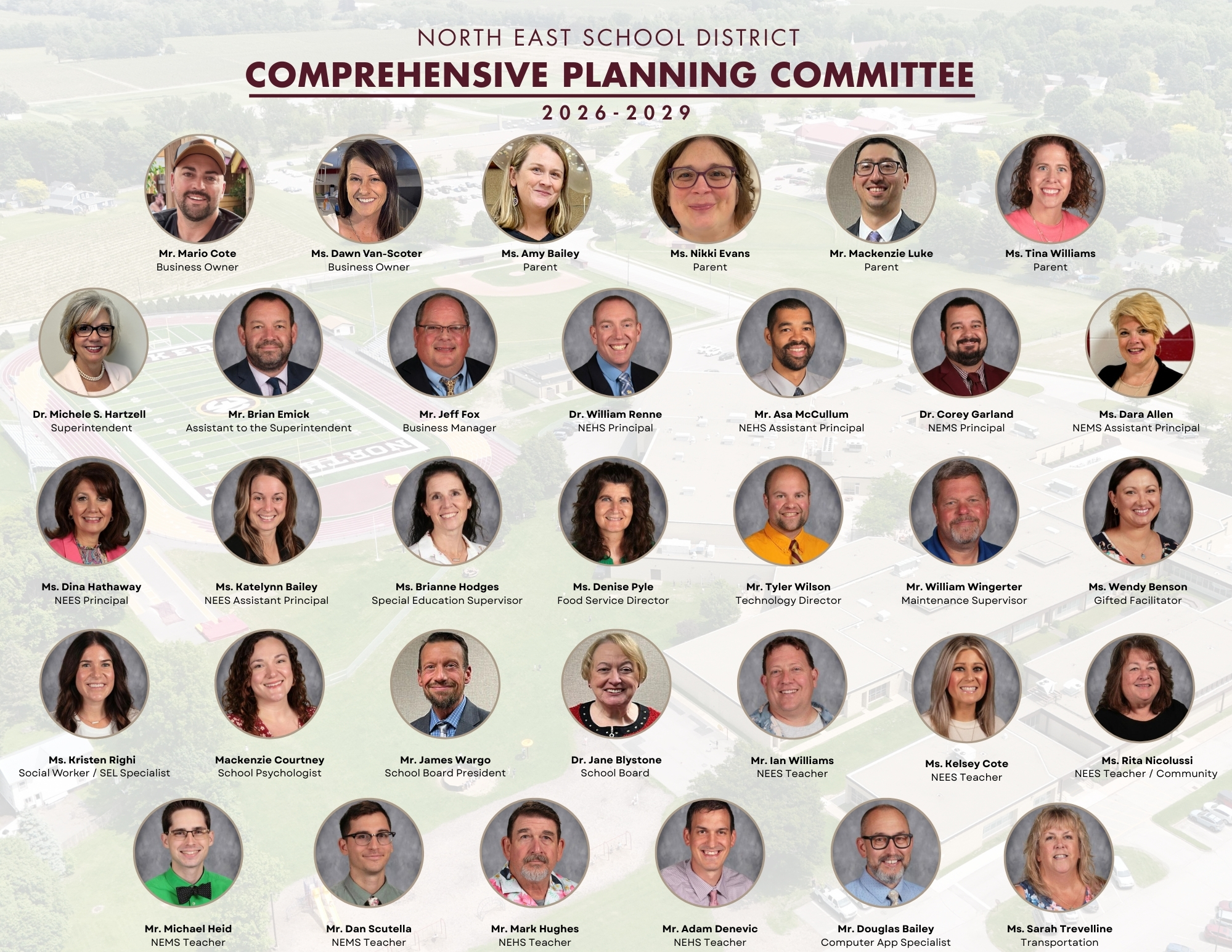 NESD Comprehensive Planning Committee 2026-29